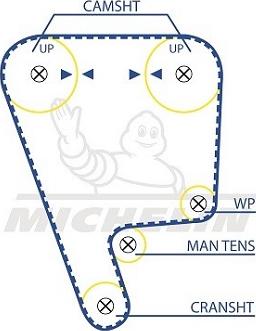 MICHELIN EngineParts SMATB0094 - Timing Belt www.autospares.lv