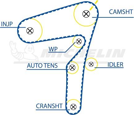 MICHELIN EngineParts SMATB0090 - Zobsiksna autospares.lv