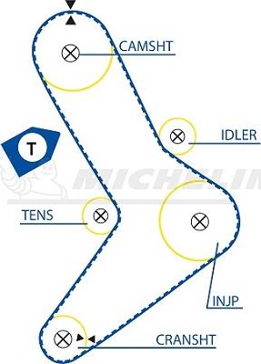 MICHELIN EngineParts SMATB0051 - Timing Belt www.autospares.lv