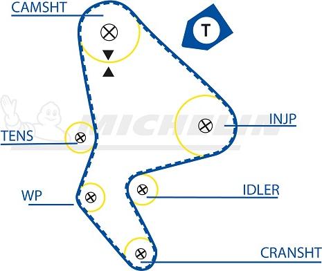 MICHELIN EngineParts SMATB0075 - Zobsiksna www.autospares.lv