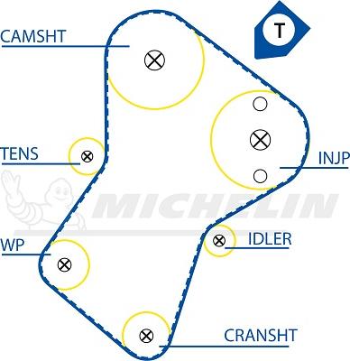 MICHELIN EngineParts SMATB0009 - Zobsiksna autospares.lv