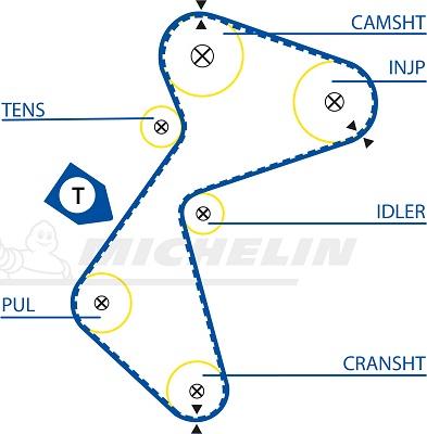 MICHELIN EngineParts SMATB0005 - Зубчатый ремень ГРМ www.autospares.lv