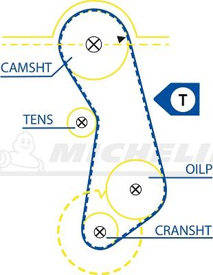 MICHELIN EngineParts SMATB0001 - Zobsiksna www.autospares.lv