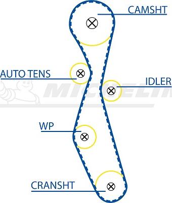 MICHELIN EngineParts SMATB0089 - Зубчатый ремень ГРМ www.autospares.lv