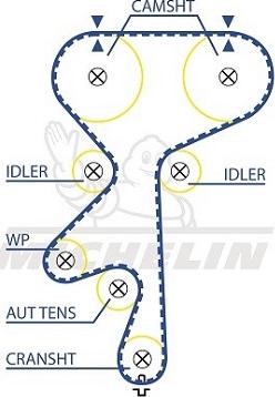 MICHELIN EngineParts SMATB0081 - Zobsiksna autospares.lv