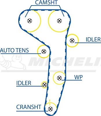 MICHELIN EngineParts SMATB0087 - Zobsiksna autospares.lv