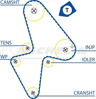 MICHELIN EngineParts SMATB0035 - Зубчатый ремень ГРМ www.autospares.lv