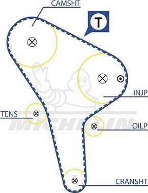 MICHELIN EngineParts SMATB0020 - Zobsiksna www.autospares.lv