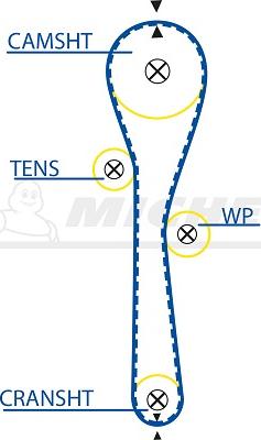 MICHELIN EngineParts SMATB0074 - Timing Belt www.autospares.lv