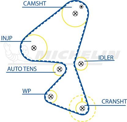 MICHELIN EngineParts SMATB0076 - Timing Belt www.autospares.lv