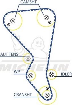 MICHELIN EngineParts SMATB0073 - Zobsiksna autospares.lv