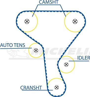 MICHELIN EngineParts SMATB0072 - Zobsiksna www.autospares.lv