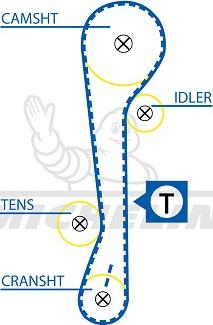 MICHELIN EngineParts SMATB0154 - Zobsiksna www.autospares.lv