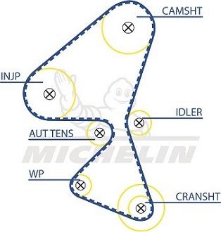 MICHELIN EngineParts SMATB0109 - Зубчатый ремень ГРМ www.autospares.lv