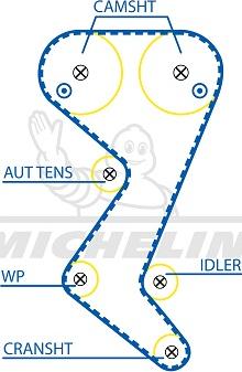 MICHELIN EngineParts SMATB0110 - Timing Belt www.autospares.lv