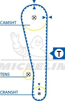 MICHELIN EngineParts SMATB0185 - Zobsiksna www.autospares.lv