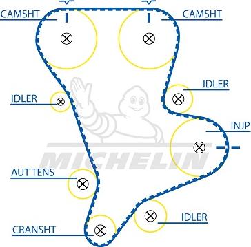 MICHELIN EngineParts SMATB0131 - Zobsiksna www.autospares.lv