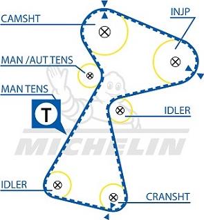 MICHELIN EngineParts SMATB0120 - Zobsiksna www.autospares.lv