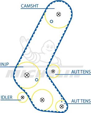 MICHELIN EngineParts SMATB0121 - Zobsiksna www.autospares.lv