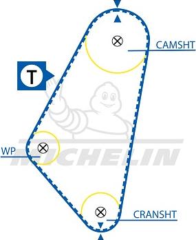 MICHELIN EngineParts SMATB0127 - Zobsiksna autospares.lv