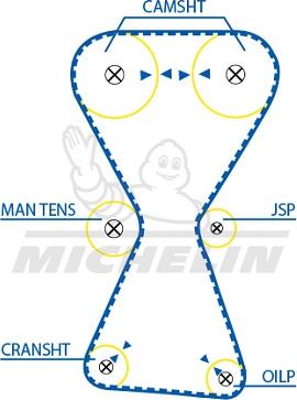 MICHELIN EngineParts SMATB0179 - Zobsiksna www.autospares.lv