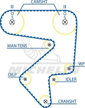 MICHELIN EngineParts SMATB0399 - Zobsiksna www.autospares.lv