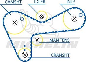 MICHELIN EngineParts SMATB0395 - Zobsiksna www.autospares.lv