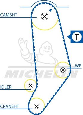 MICHELIN EngineParts SMATB0396 - Timing Belt www.autospares.lv