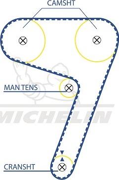 MICHELIN EngineParts SMATB0346 - Timing Belt www.autospares.lv