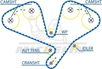 MICHELIN EngineParts SMATB0356 - Zobsiksna www.autospares.lv