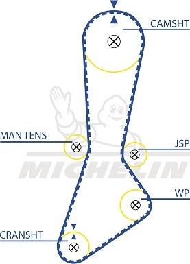 MICHELIN EngineParts SMATB0304 - Zobsiksna www.autospares.lv