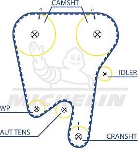 MICHELIN EngineParts SMATB0314 - Zobsiksna autospares.lv