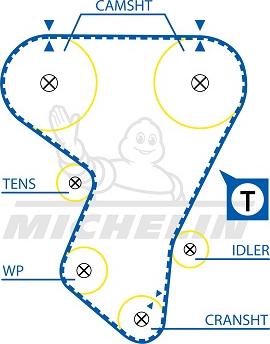 MICHELIN EngineParts SMATB0388 - Timing Belt www.autospares.lv