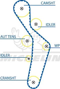 MICHELIN EngineParts SMATB0387 - Timing Belt www.autospares.lv