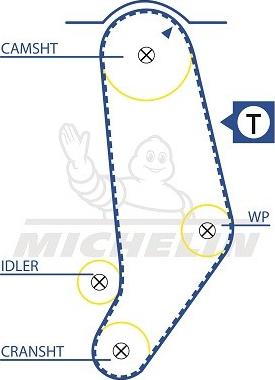 MICHELIN EngineParts SMATB0330 - Зубчатый ремень ГРМ www.autospares.lv