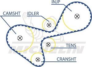 MICHELIN EngineParts SMATB0337 - Zobsiksna www.autospares.lv