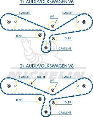 MICHELIN EngineParts SMATB0293 - Zobsiksna www.autospares.lv