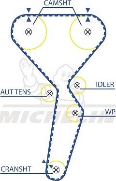 MICHELIN EngineParts SMATB0245 - Zobsiksna www.autospares.lv