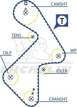 MICHELIN EngineParts SMATB0261 - Timing Belt www.autospares.lv