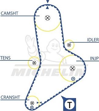 MICHELIN EngineParts SMATB0263 - Zobsiksna www.autospares.lv