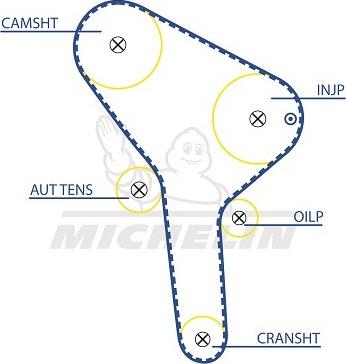 MICHELIN EngineParts SMATB0267 - Zobsiksna www.autospares.lv