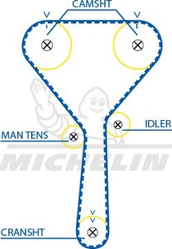 MICHELIN EngineParts SMATB0200 - Zobsiksna autospares.lv