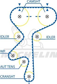 MICHELIN EngineParts SMATB0202 - Zobsiksna www.autospares.lv