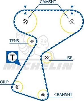 MICHELIN EngineParts SMATB0285 - Timing Belt www.autospares.lv