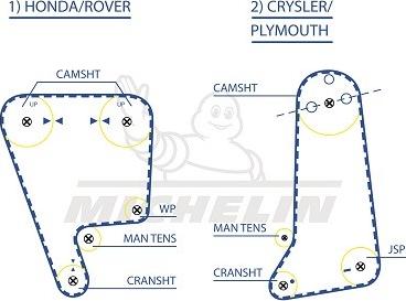 MICHELIN EngineParts SMATB0229 - Zobsiksna autospares.lv