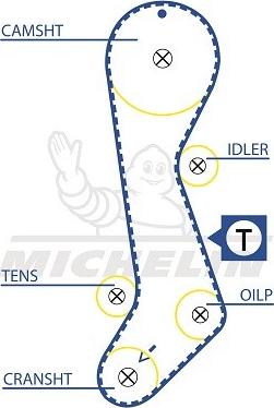 MICHELIN EngineParts SMATB0270 - Zobsiksna autospares.lv