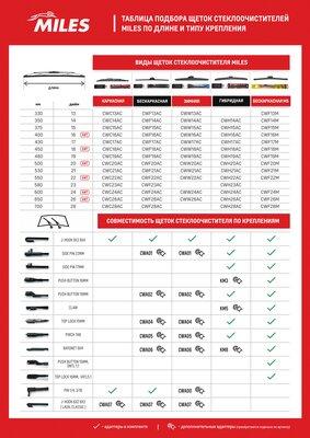 Miles CWC22AC - Stikla tīrītāja slotiņa www.autospares.lv