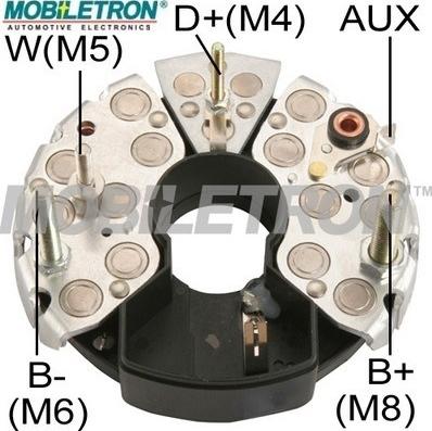 Mobiletron RB-62H - Taisngriezis, Ģenerators www.autospares.lv