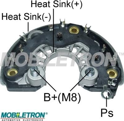 Mobiletron RB-198H - Taisngriezis, Ģenerators www.autospares.lv