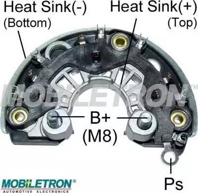 Mobiletron RB-174HD - Taisngriezis, Ģenerators www.autospares.lv